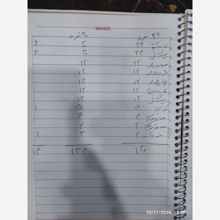 سرخ کن سرویس قاشق چنگال یونیک 30نفره 134 پارچه یونیک المانی نیمه طلایی دور نوار طلایی